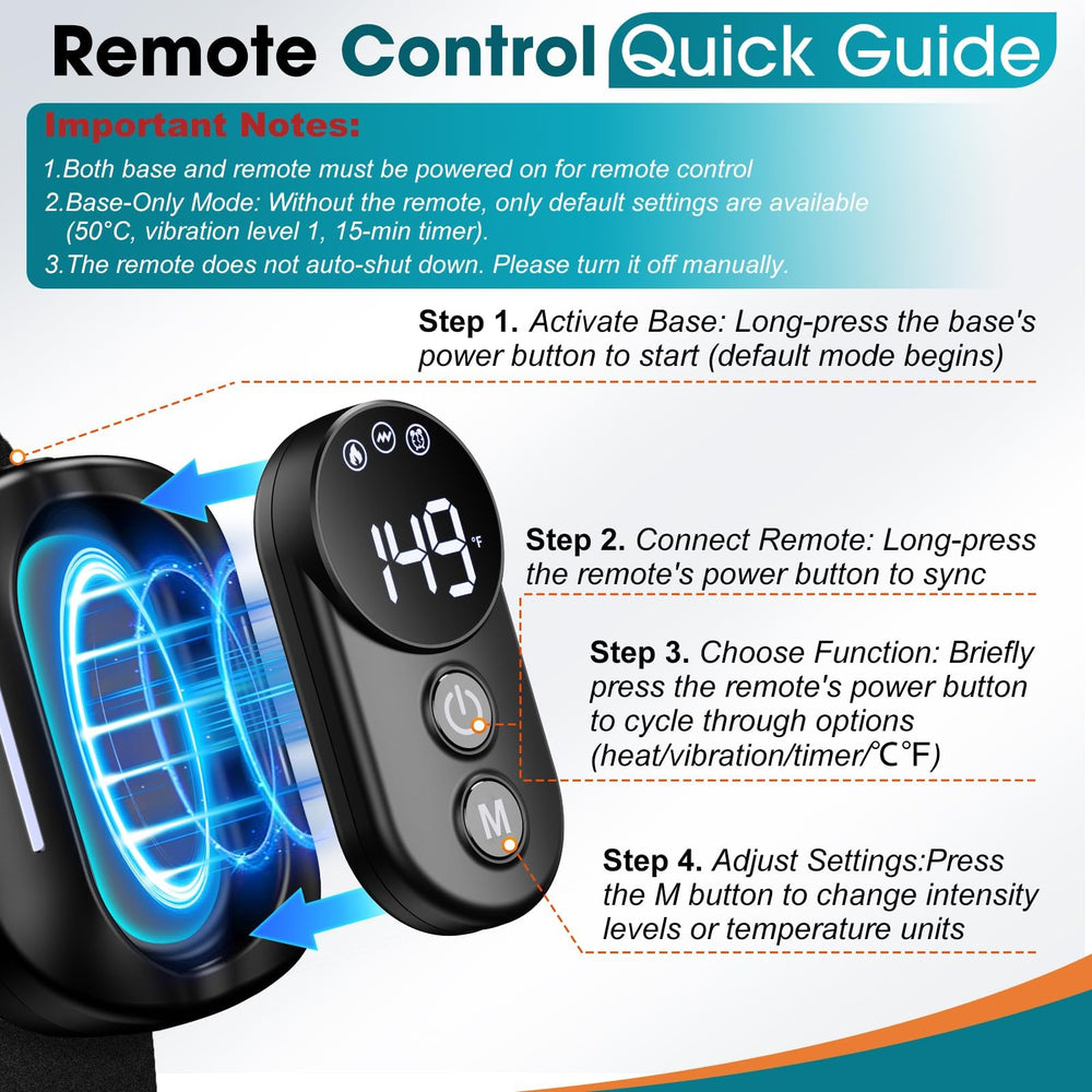 GVMSOR dual motors deliver five vibration modes for targeted massage experiences.