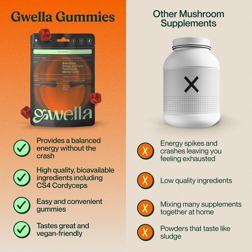 Gwella Focus Gummies daily-use scene showing a calm workspace and ready mood.