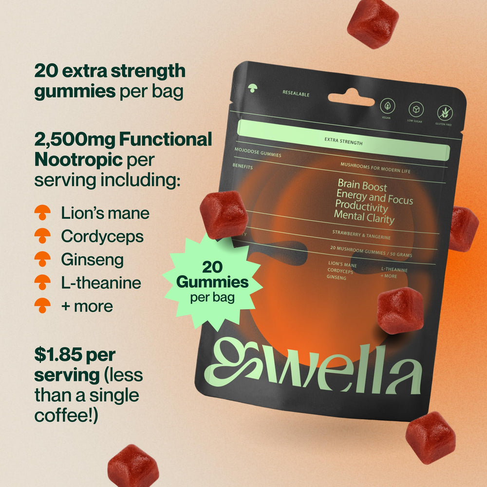 Gwella Focus Gummies with lion’s mane and ginseng ingredients showcased for cognitive support.