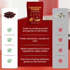 GXSAE Capsaicin Power capsules on a spoon illustrating texture and color