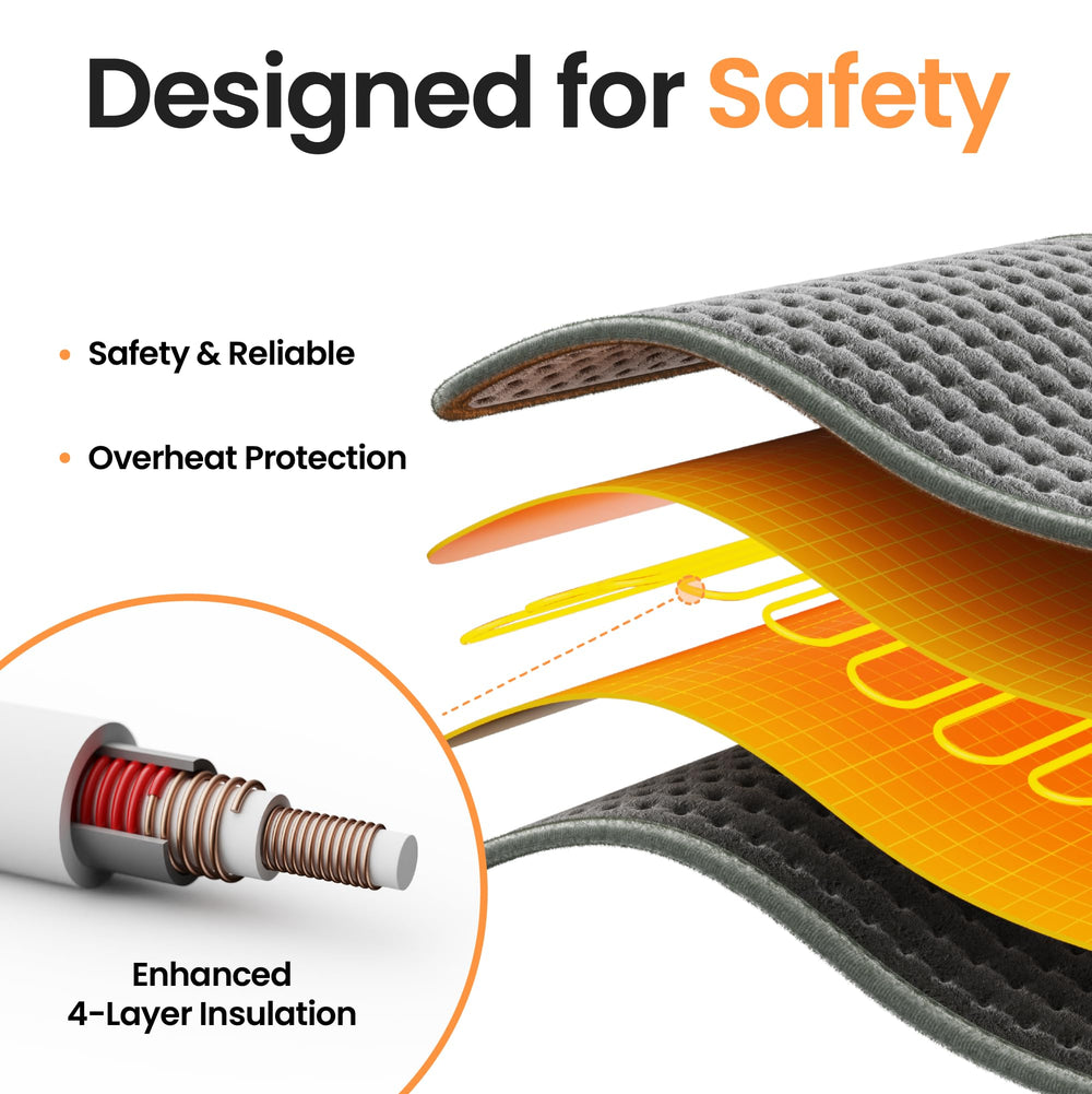 GYENNO four-layer insulation ensuring safety and reliable warmth