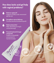 Gynofit Individually Wrapped Packaging keeps gel hygienic and portable.