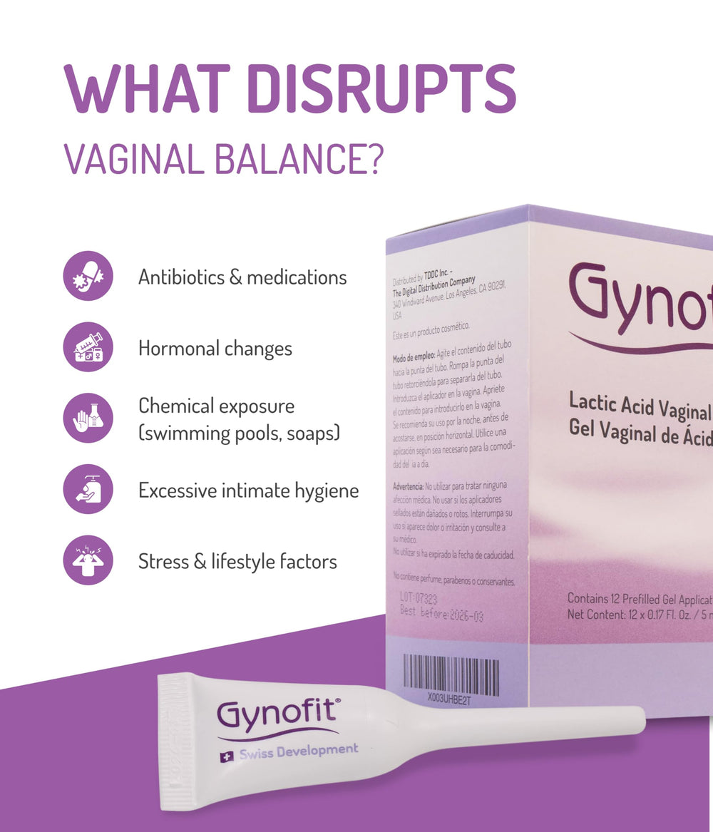 Gynofit Unscented Gel Texture ready for gentle relief.