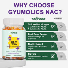 Gyumolics NAC gummy bear shape makes chewing easy