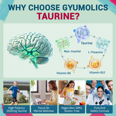 Gyumolics Taurine ingredients blend featuring L-Theanine and inositol.