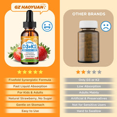 GZ HAOYUAN promotes calcium absorption in growing children.