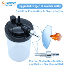 GZKEFEIS universal-fit 5L interface demonstrating concentrator compatibility