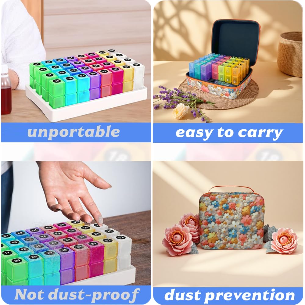 GZWENHAN lightweight plastic construction balances durability and portability