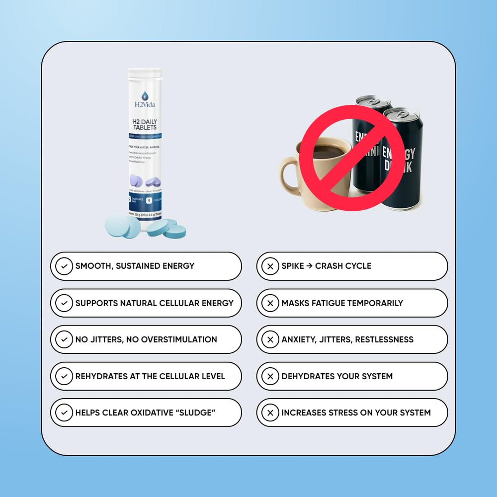 H2Vida hydrogen tablets provide energy support and focus without caffeine.