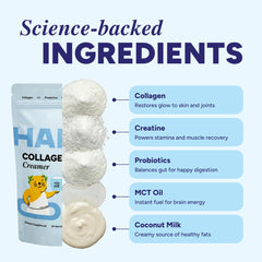 Powder bag of Habit One mushroom coffee showing 30 servings and US production