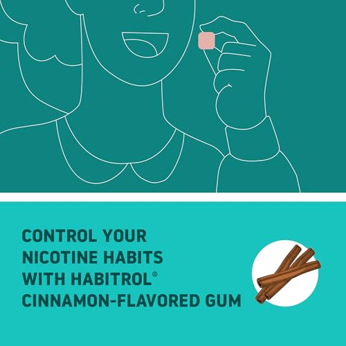 Habitrol Nicotine Gum 4 mg Cinnamon bottle showing 150-count supply