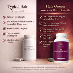 Hair Queen iron bisglycinate formula bottle label highlights gentle nourishment.