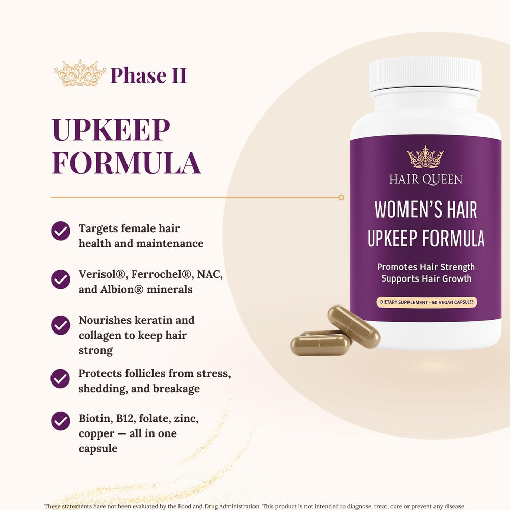 Hair Queen Upkeep packaging box showing phase II formula elegance.