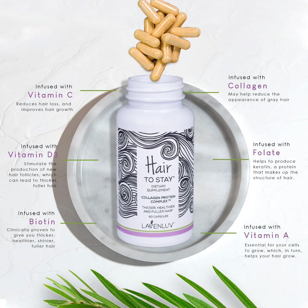 Hair to Stay collagen peptides capsules highlighting protein-rich formula for hair.