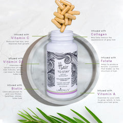 Hair to Stay collagen peptides capsules highlighting protein-rich formula for hair.