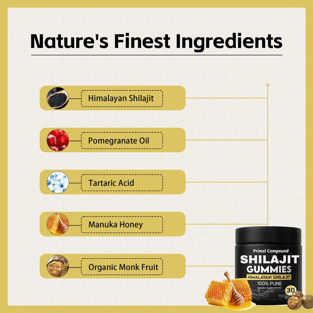 HairHalo Vitacore Shilajit Gummies close-up highlights natural Manuka honey sweetness