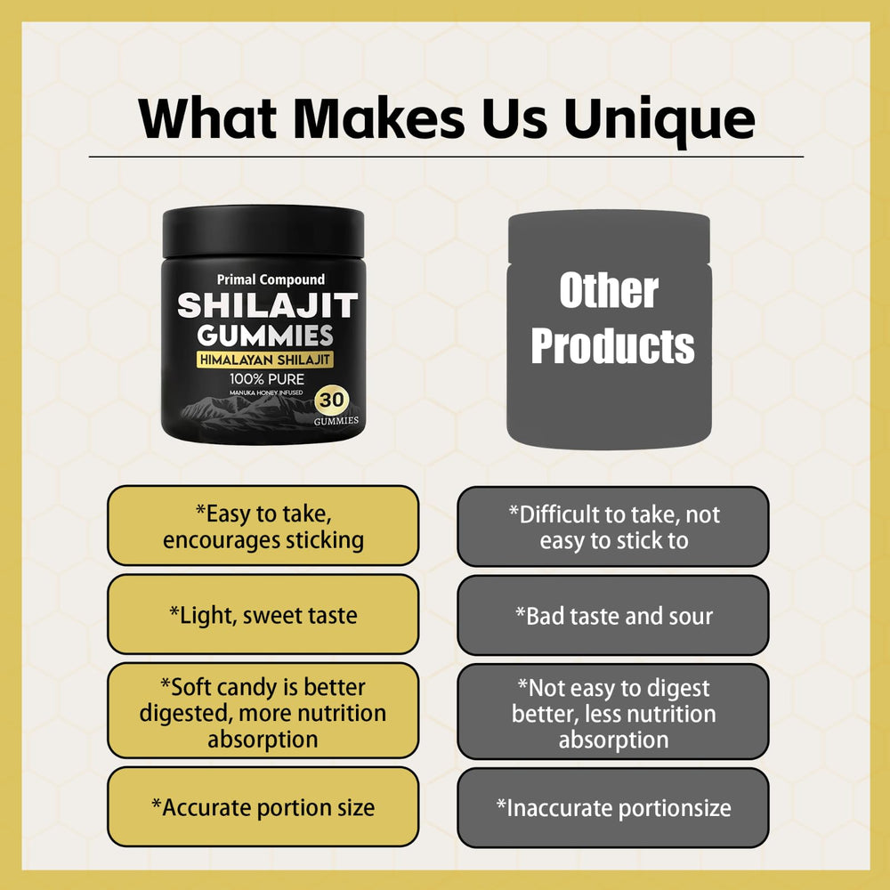 HairHalo Vitacore Shilajit Gummies daily routine imagery suggests easy integration