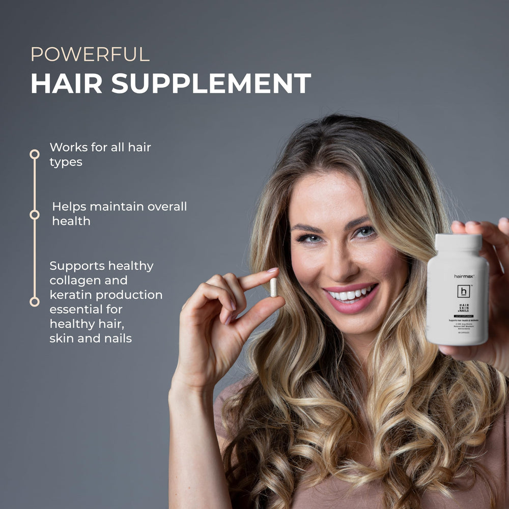 Hairmax DHT blockers with beta-sitosterol and saw palmetto support hair health