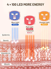 HALIDODO 850nm infrared light on face mask for deeper engagement