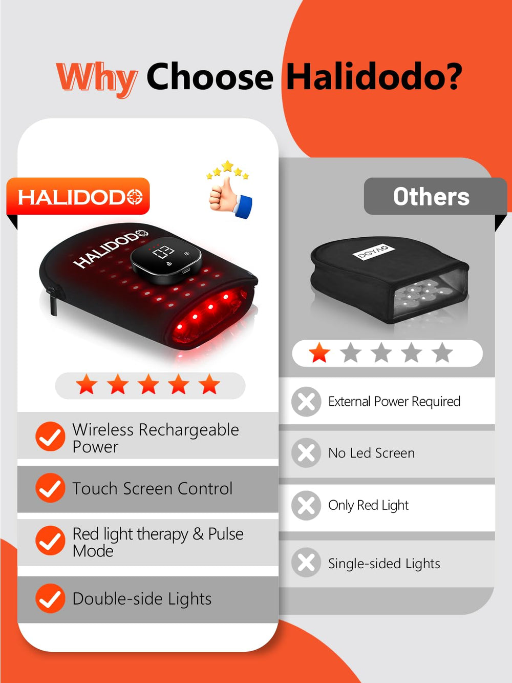HALIDODO gift-ready red light glove packaging, ideal for loved ones