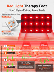HALIDODO foot wrap showing mode selection, 3 modes for targeted relief.