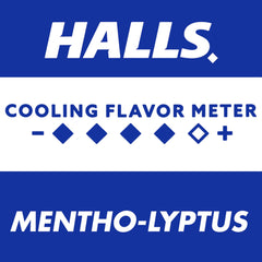 HALLS mentho-lyptus drops in wallet for discreet usage