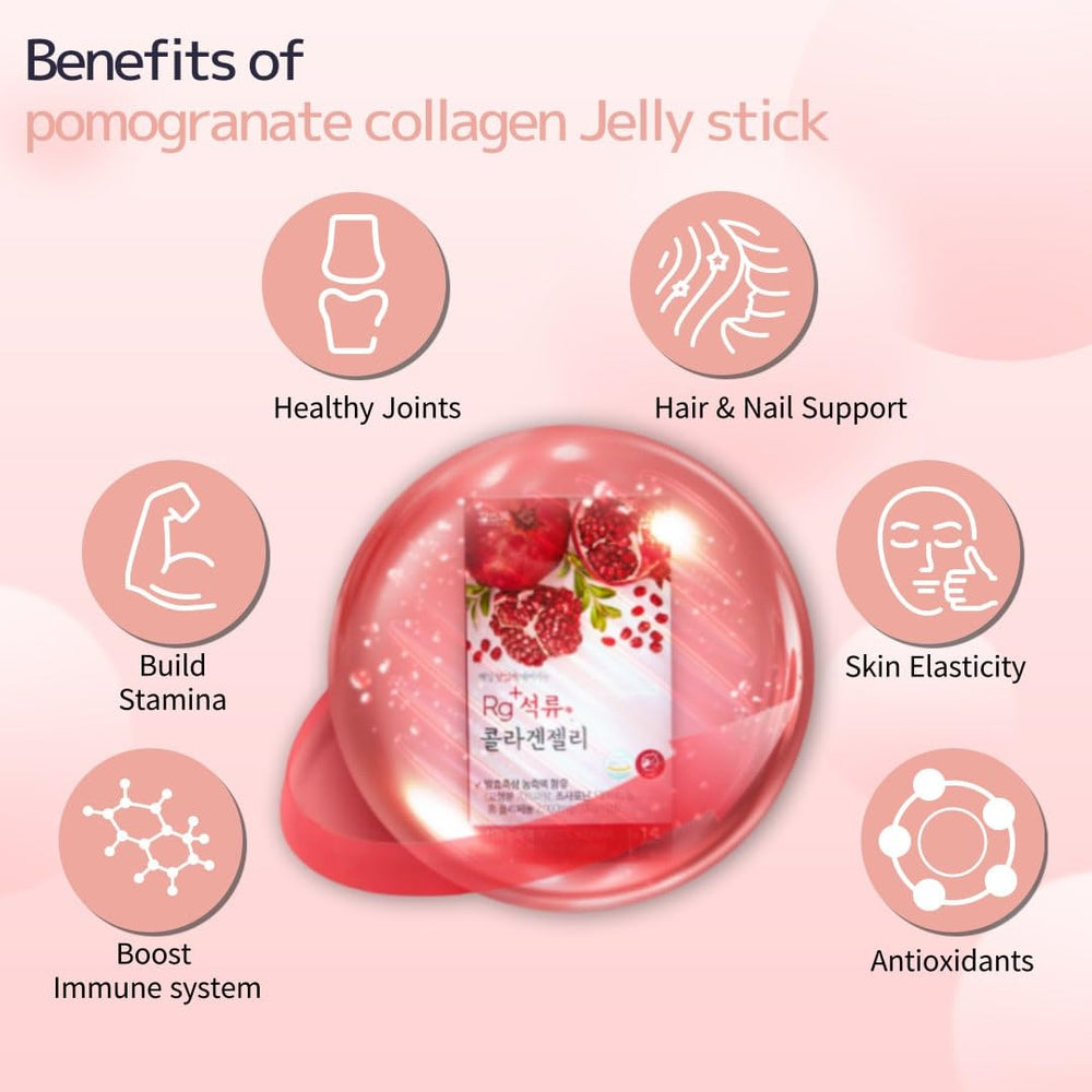 HAMCHOROK ultra-low molecular weight collagen aids absorption for hair, skin, and nails.