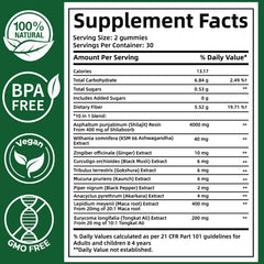 Gummies packaging with label visible highlighting natural ingredients