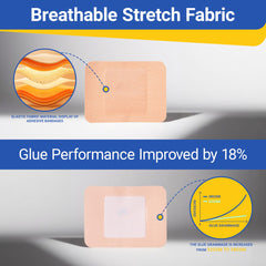 HAPPY CHEERS large wound care bandage for cuts and scrapes at home or school.
