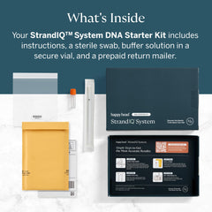 Happy Head StrandIQ System prepaid mail back envelope for convenient sample return