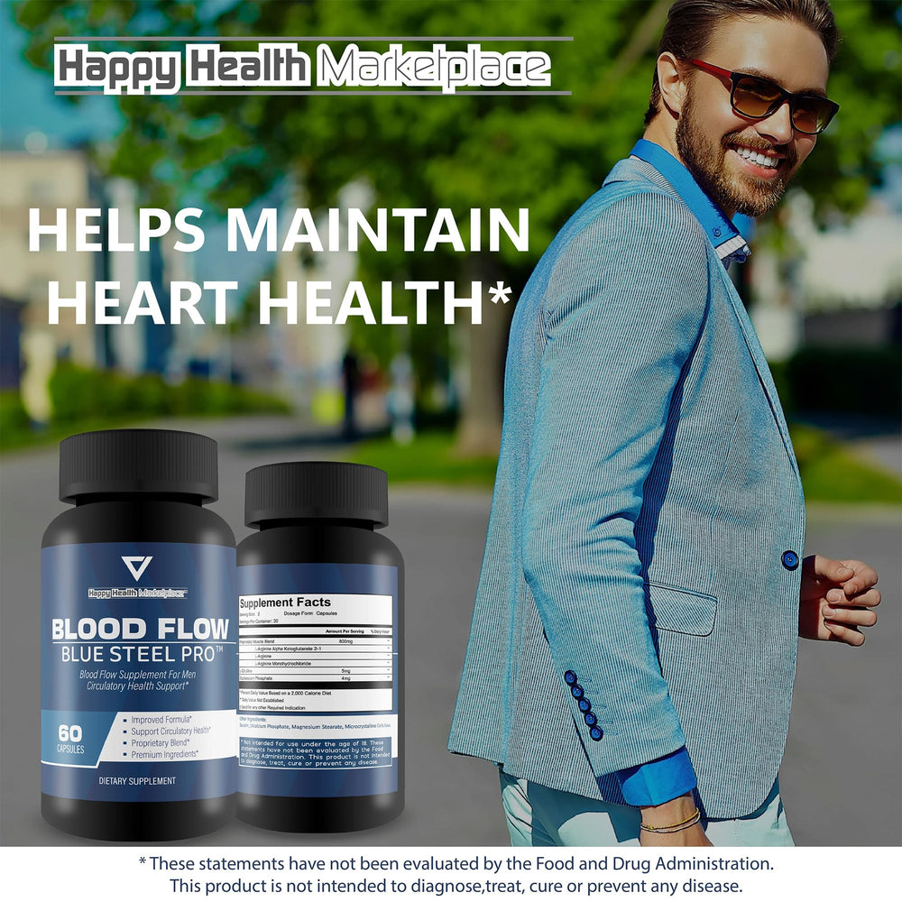 Happy Health Marketplace Blood Flow Blue Steel Pro ingredients feature L-Arginine and L-Citrulline