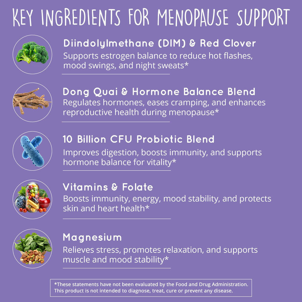 Probiotic Meno Balance capsules support gut health and estrogen metabolism.