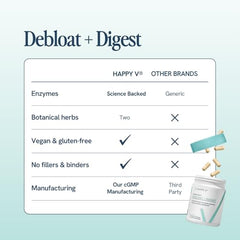 Happy V Debloat + Digest scene with healthy gut imagery promoting balance.