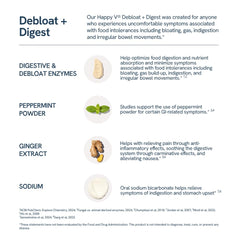 Happy V Debloat + Digest USA facility label indicating quality and safety.