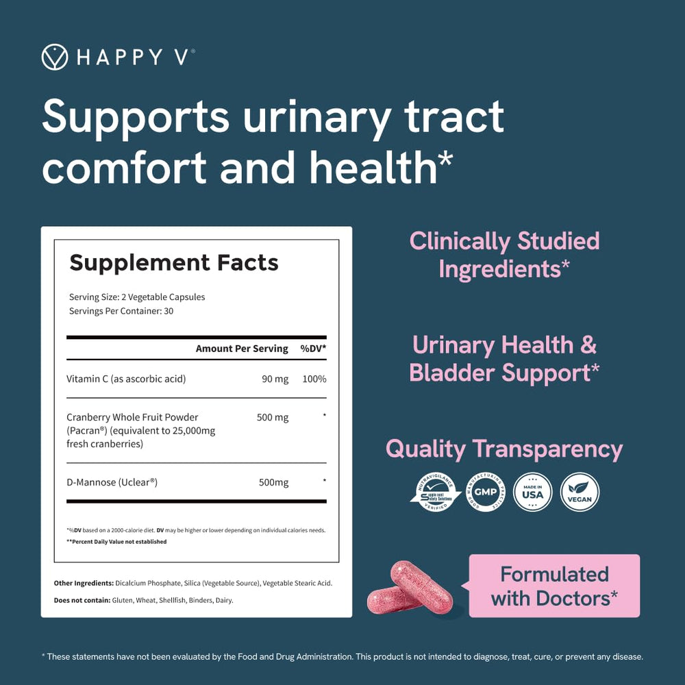 Graphic highlights Pacran cranberry ingredients used in the formula.