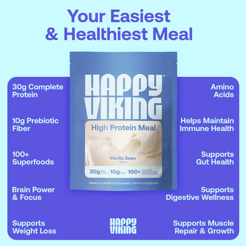 Happy Viking 10g fiber per serving graphic for satiety and digestion