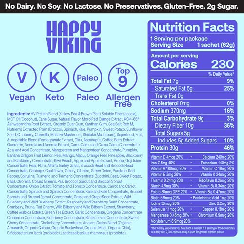 Happy Viking vanilla meal replacement shake glass highlighting convenient daily nutrition