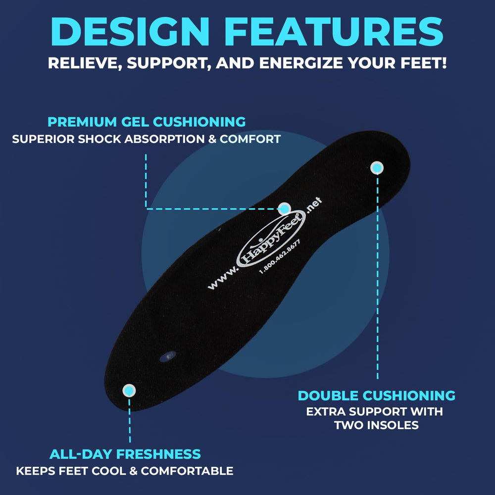 HappyFeet trim-to-fit design shows easy customization to your footwear.