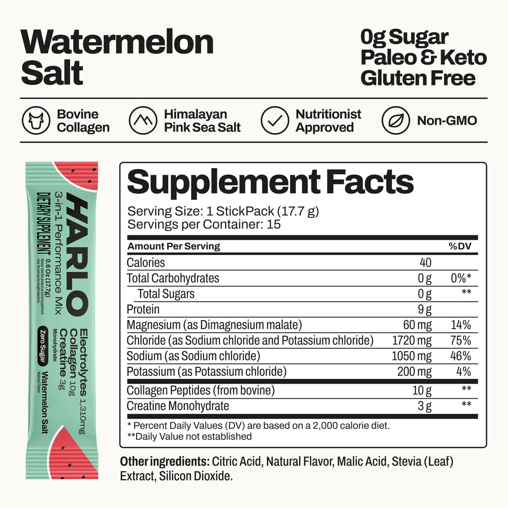 Harlo USA-made badge on packaging signifying clean ingredients.