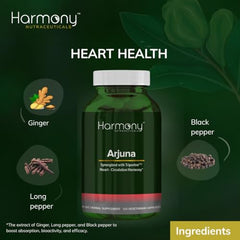 Harmony Nutraceuticals Arjuna Supreme label-detail highlighting RG1 and Triperine
