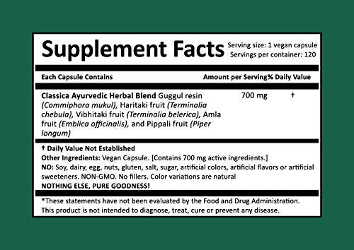 Dosage chart image for Harmony Nutraceuticals Trifala Guggul