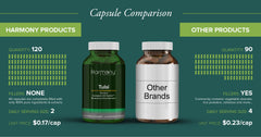Harmony Nutraceuticals Tulsi organic herbs scene conveys fresh farm-sourced aroma.