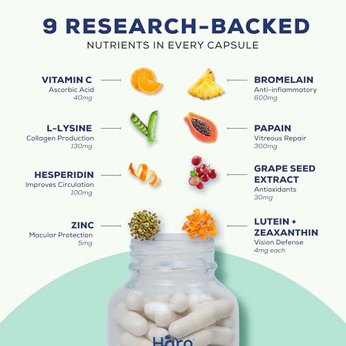 Haro Clear ingredients label referencing nine eye nutrients