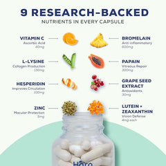 Haro Clear ingredients label referencing nine eye nutrients