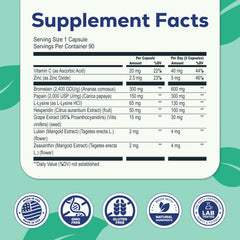 Haro Health AREDS2 formulation label highlights nutritionally researched eye nutrients