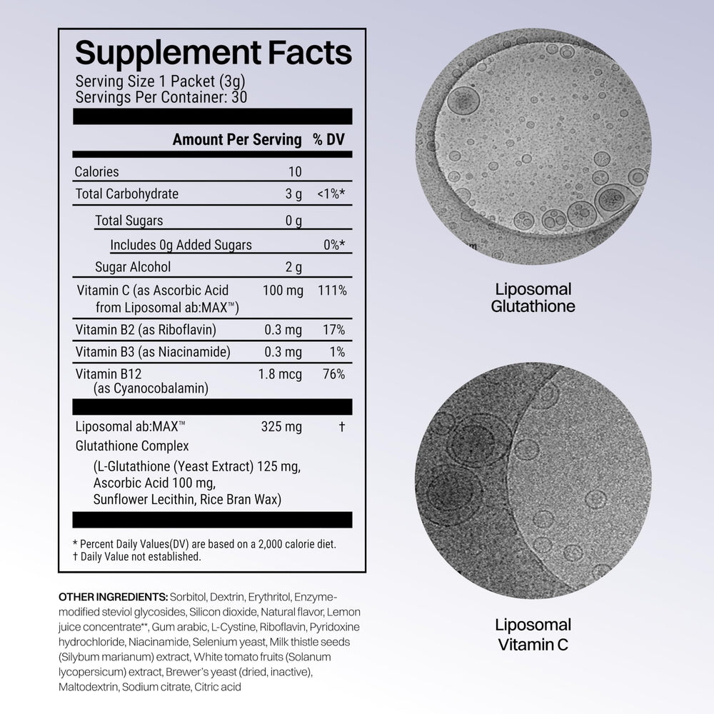Haroutine liposomal glutathione with ab:MAX technology for advanced delivery.