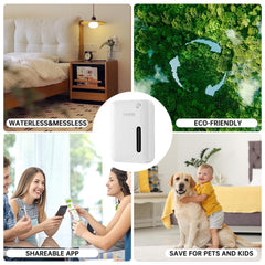 HCZMOPTP cold-air diffusion technology without heat or water.