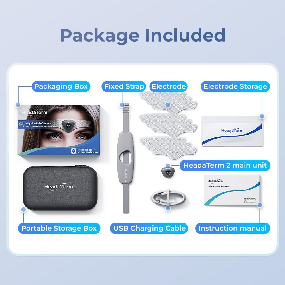 HeadaTerm 2 packaging and storage box shown for organized travel.
