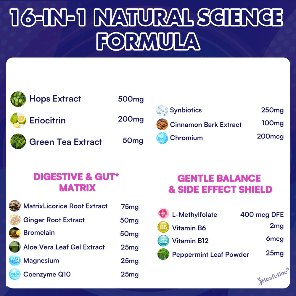 Heafetine GLP-1 probiotic blend science image suggests gut support.