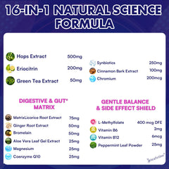 Heafetine GLP-1 probiotic blend science image suggests gut support.